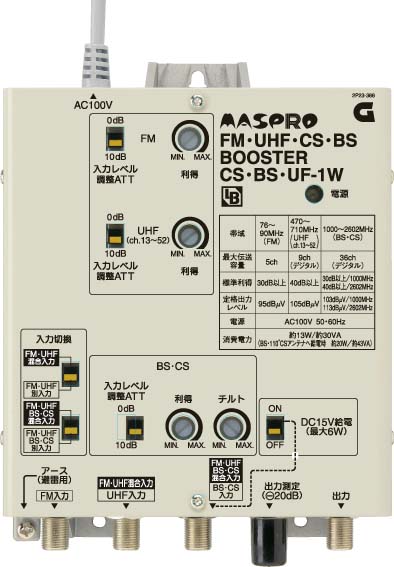 製品情報 マスプロ電工 Maspro