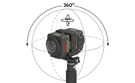 360°アクションカメラ「SP360とは」 - マスプロ電工｜MASPRO