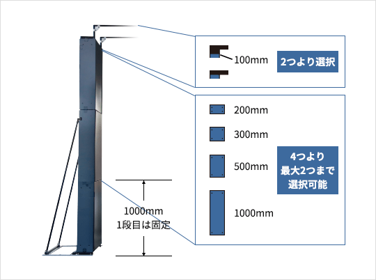 MASPRO rdg7 19段階で高さを調整可能