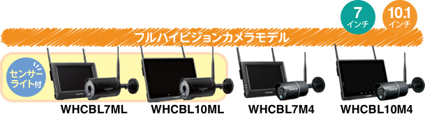 モニターワイヤレスHDカメラセット - マスプロ電工｜MASPRO