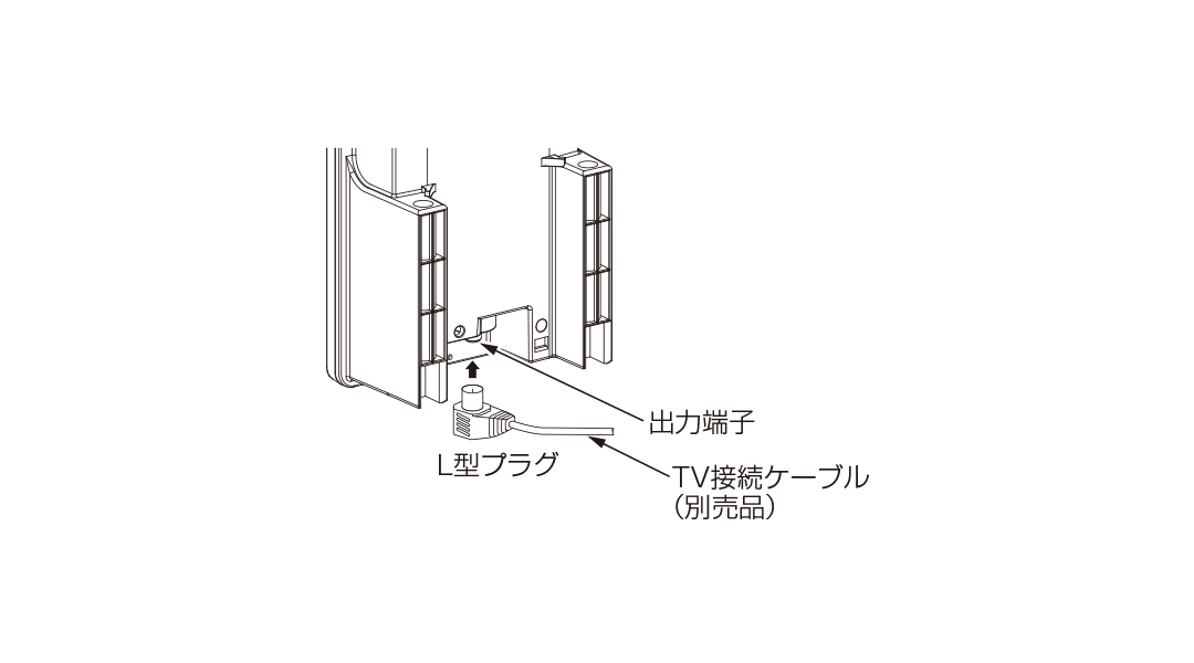 1.出力端子に、TV接続ケーブル（別売品）のL型プラグ側を接続する