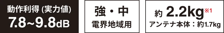 動作利得 (実力値):7.8~9.8dB,強・弱電界地域用,アンテナ本体：約1.7kg