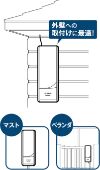 様々な設置場所に取付け可能