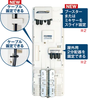 背面に周辺機器やケーブルを固定可能