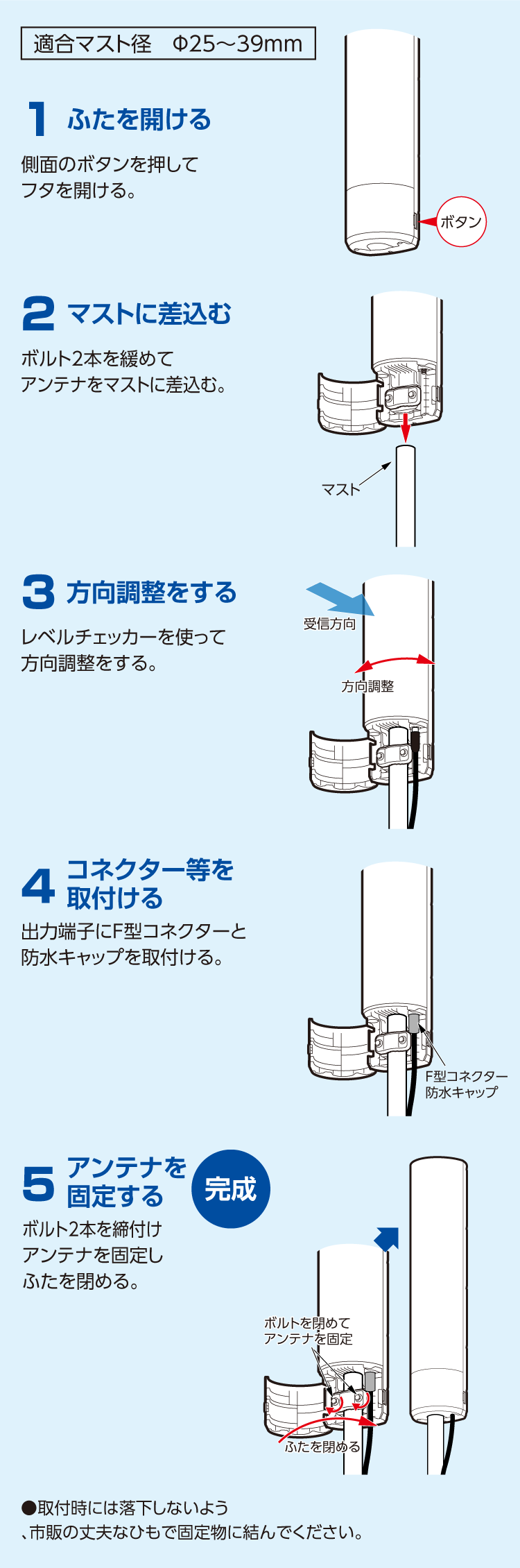 アンテナをマスト(適合マスト径φ25～39mm）に設置する