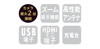 WHC5M モニターの機能