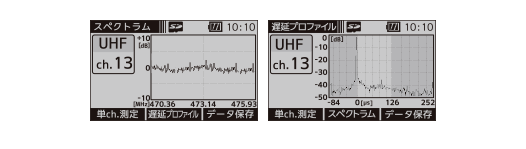 LCT6｜マスプロ電工