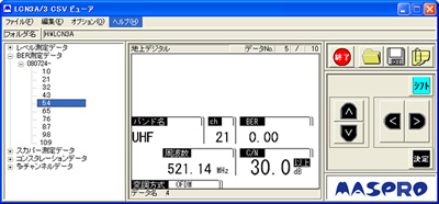 単チャンネル表示BER、C/N