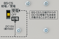 BS･CS 入力端子受電機能
