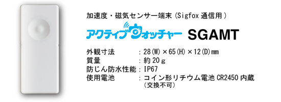 アクティブウォッチャー