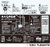 使用方法を日本語で明記