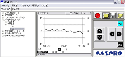 スペクトラム