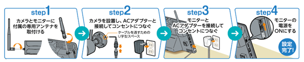 配線不要かんたん設定