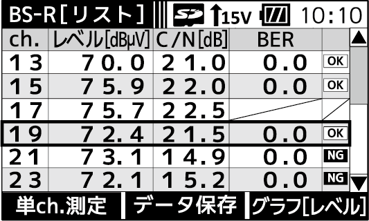 多チャンネル リスト