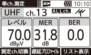 3値測定