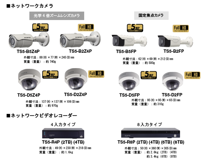 ネットワークカメラ