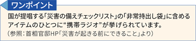 手回し充電ハンドル