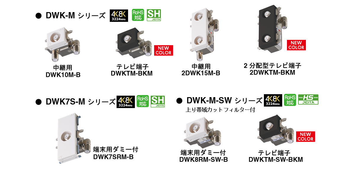 端子型直列ユニット,直列ユニット