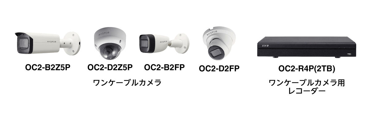 ワンケーブルカメラシステム