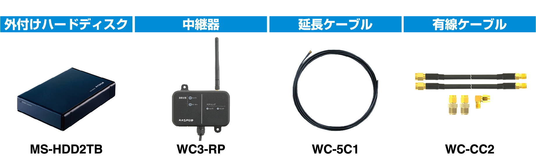 BS･CSチャンネルプロセサー