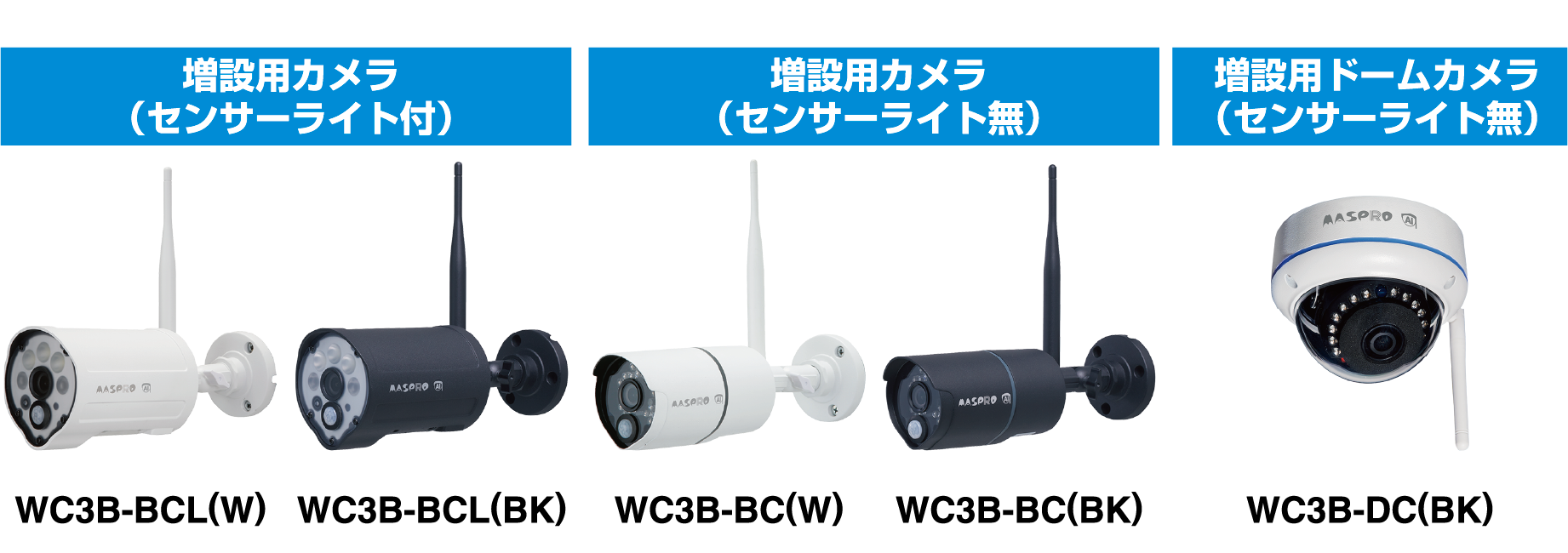 BS･CSチャンネルプロセサー