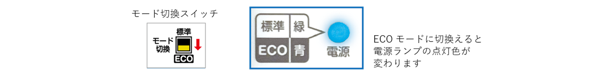 検知センサー搭載