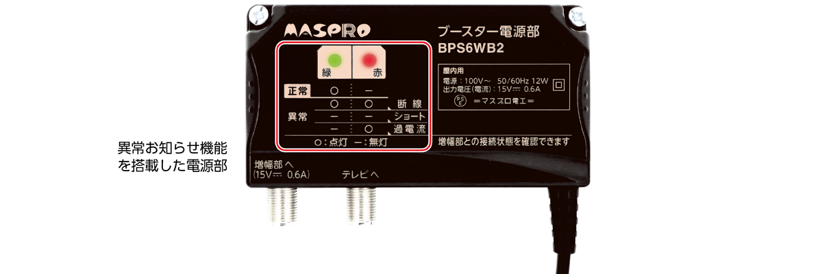異常お知らせ機能